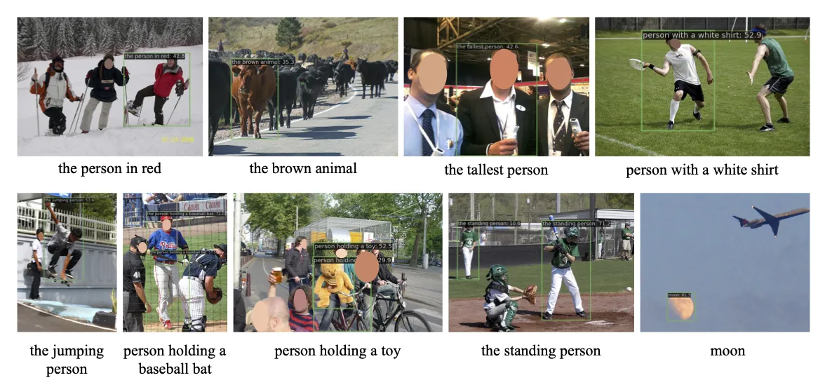 YOLO-World: Zero-Shot Detection | Ultralytics